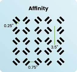 Affinity Pattern