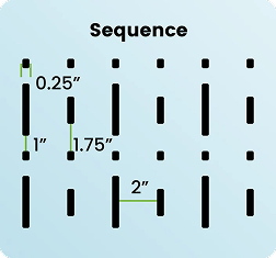 Sequence Pattern